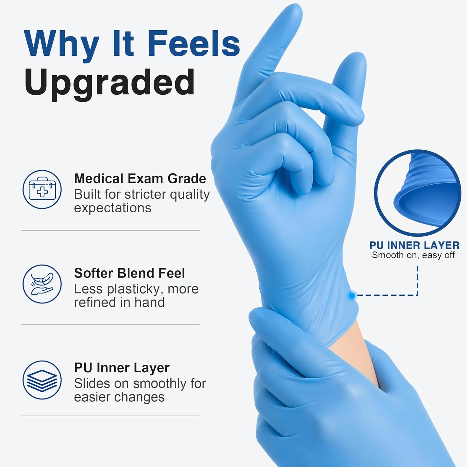 Vinyl Synthetic Exam Gloves, 4 Mil, Latex Free Disposable Gloves for Medical, Cooking, Cleaning, and Food Prep