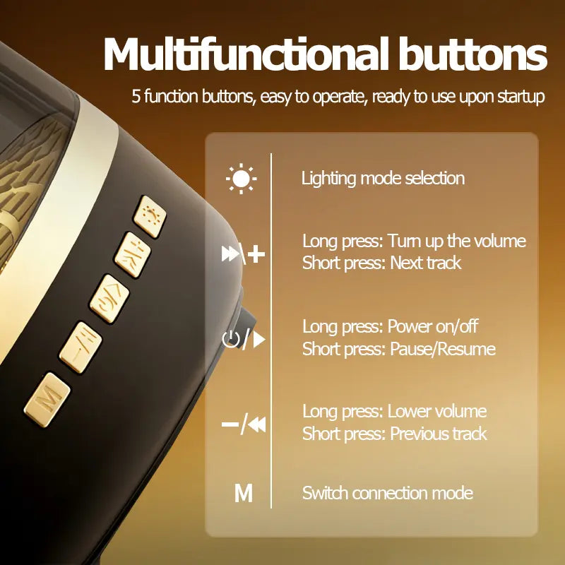 Audio Portable Bluetooth Speaker, Wireless Glaze Bluetooth Audio - Type C Charging, TWS Stereo Sound, 5 RGB Lighting Modes, Long Battery Life, Ideal Festival Gift