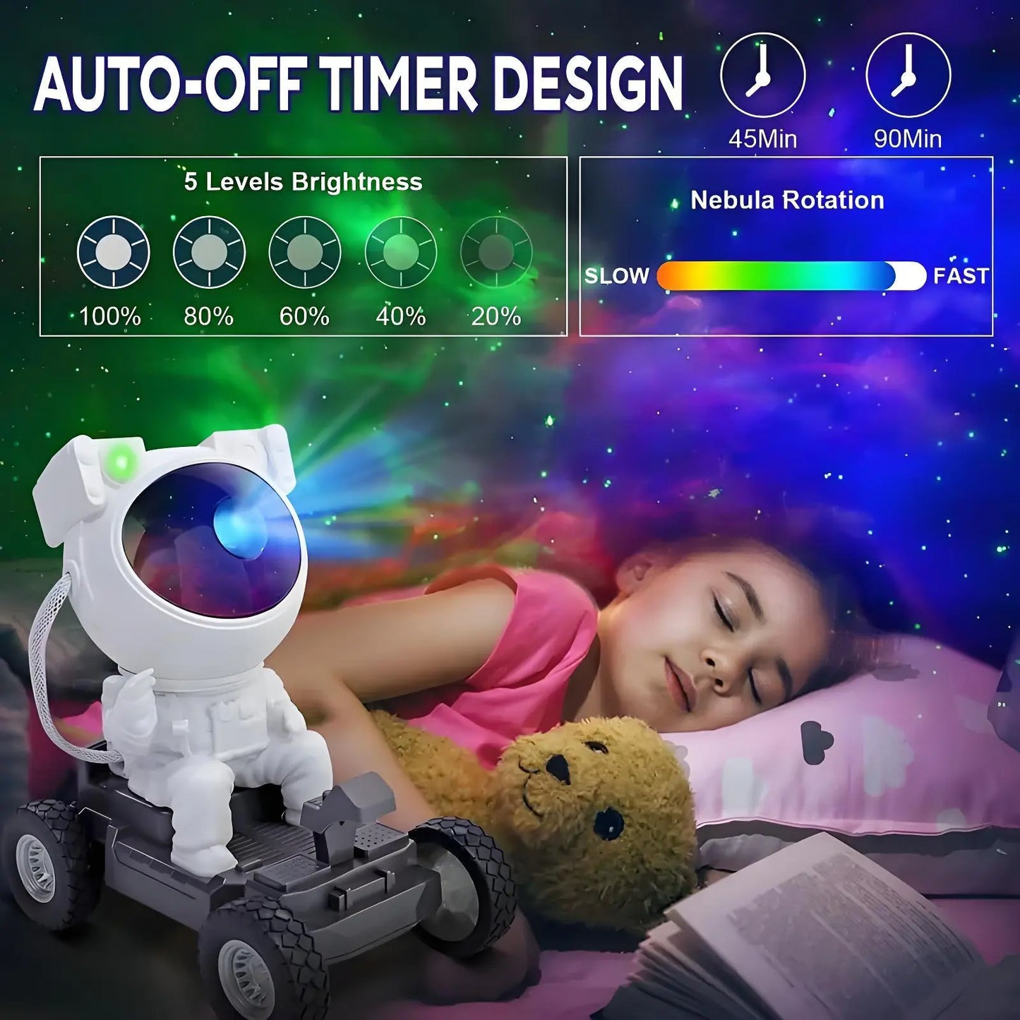 Moon Rover Astronaut Galaxy Projector Star Projector Night Light Bluetooth Speaker Remote Timer LED Nebula Ceiling Light Bedroom Decor Kids Room Aesthetic Room Decor Space Gift for Kids Teens Couples Space Lovers Home Ambience Light Relaxing Lamp