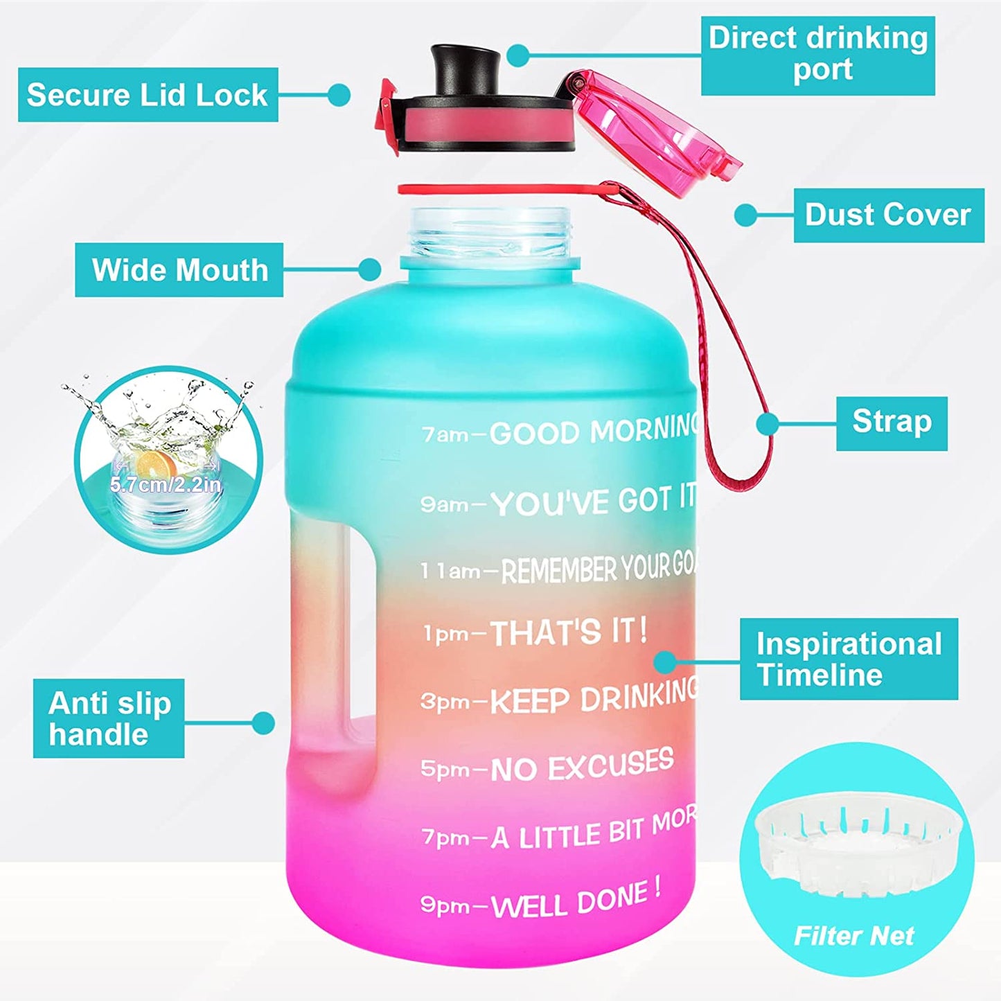 Gallon Water Bottles with Times to Drink - Gallon Water Jug - 1 Gallon Water Bottle–128 Oz Water Bottle(Green Pink)