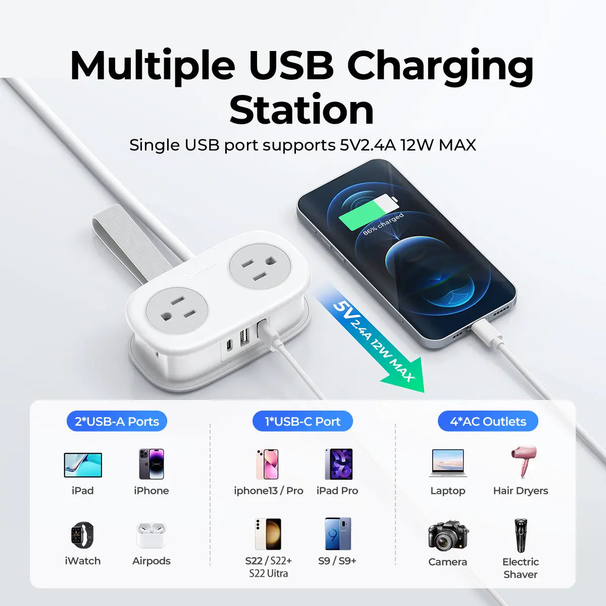 ORICO Multi-Power Travel Power Strip, 15W/20W/65W/100W Output, 2-4 AC Outlets & 3-4 USB Ports with 4FT Short Cord, Compact Cruise-Approved Charging Station for Travel, Hotel & Dorm